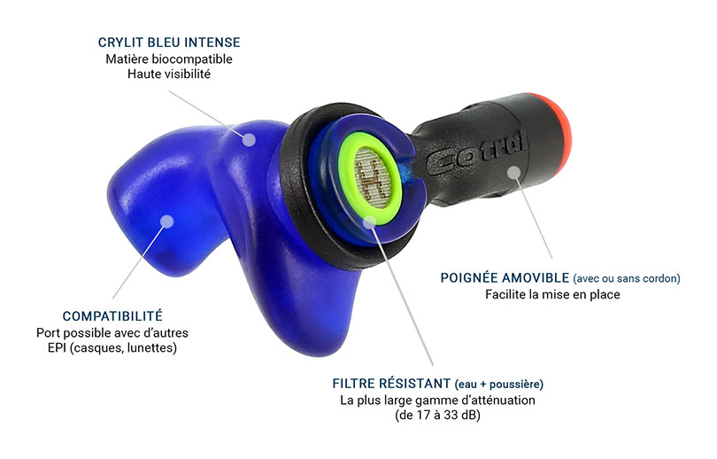 Bouchons moulés Qeos pour le BTP