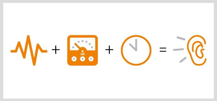 Lutter contre le bruit dans votre entreprise