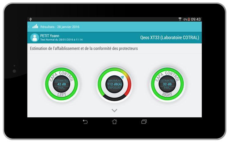 Exemple de résultats de tests sur Capa