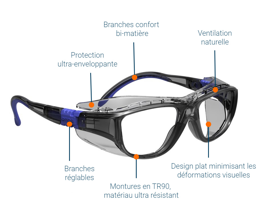 Lunettes de protection à branches réglables